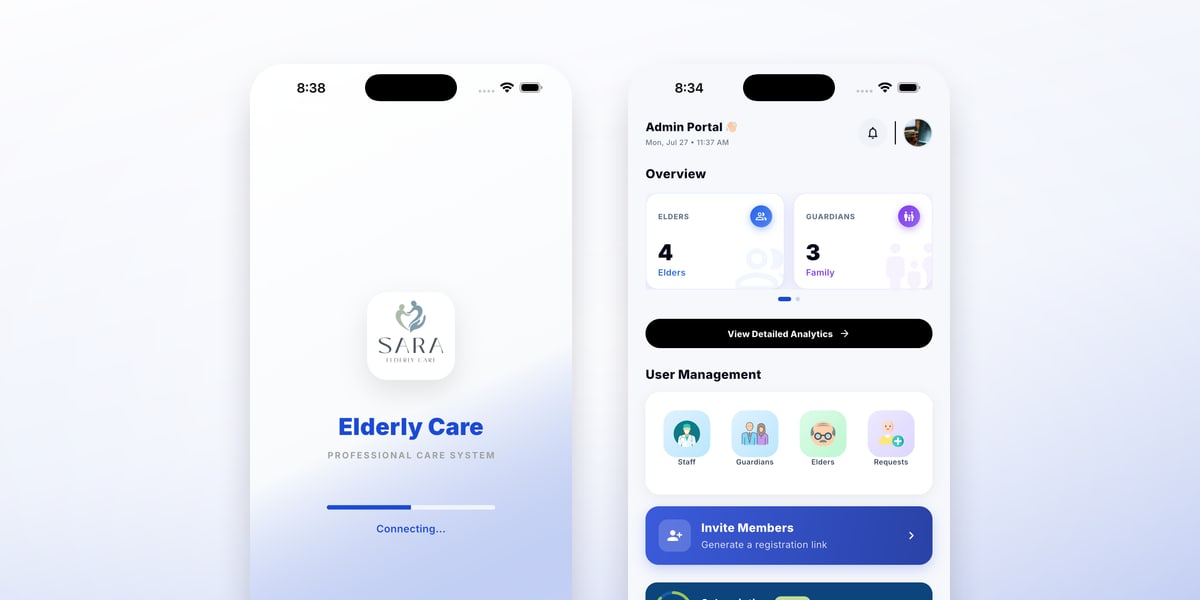 The SARA Elderly Care app, showing a resident's care timeline and shared photos
